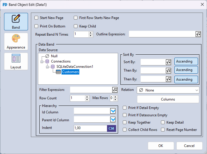 Layout Elements Allocation