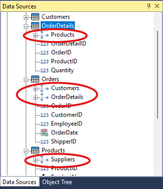 Complete Database Relations Schema