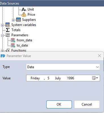 Configured Parameters List